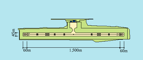 伊江島空港平面図