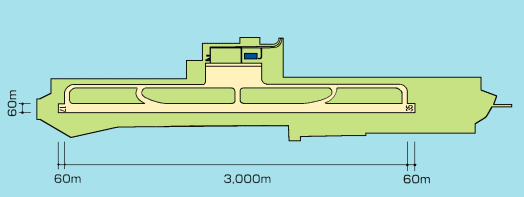 下地島空港の配置図